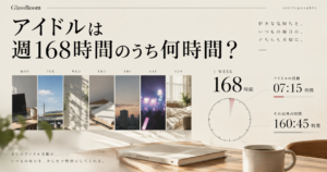 アイドルは週168時間のうち何時間？ 1週間168時間と活動時間7時間15分を可視化したGlassRoomの記事アイキャッチ