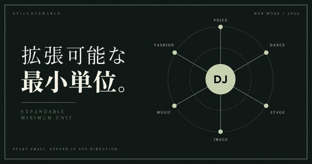 アイドルの最小単位はDJなのか。既存のアイドル運営とDJ文化の仕組みを駆使しながら出発点を小さくする。歌やダンスや出演先をあとから拡張できる構造と運営・出演者双方のリスクマネジメントをstilloperableが体験型Web作品として提示する。